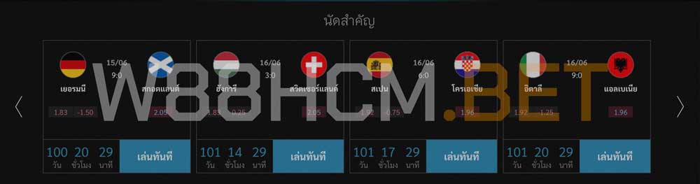 ตัวอย่างคู่ที่น่าสนใจของยูโร 2024 บน w88